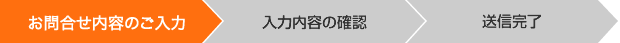 お問合せ内容のご入力